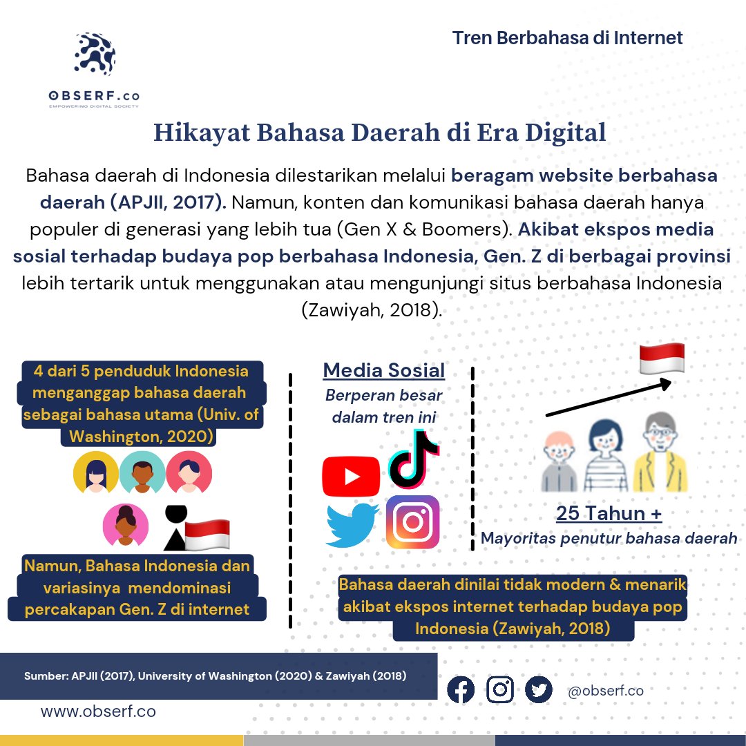 Obserf.co tweet media