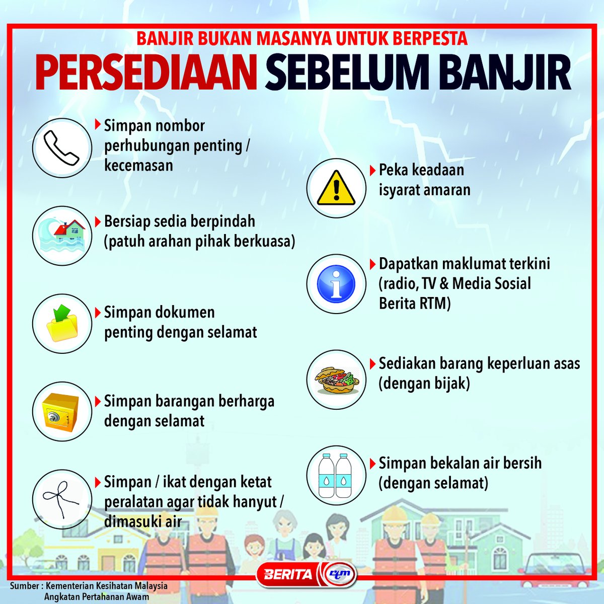 INFOGRAFIK

PERSIAPAN SEBELUM BANJIR

'Yang sahih di Berita RTM'

#RTM #RTM75 #TerusUnggul #BeritaRTM #COVID19Malaysia #lindungdirilindungsemua