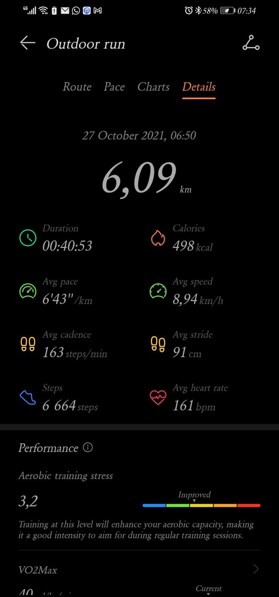 _Bonny_m's tweet photo. Guys that rain coat made me sweat extra hard. I mean, naturally I sweat alot but yoh ahah!! ππ½ββοΈ
Rent paid hello Wednesday crush
#RunningWithTumiSole #90daymovement #FetchYourBody2021.
My mood for the day has been set πͺπ https://t.co/6AUn4YsZKB