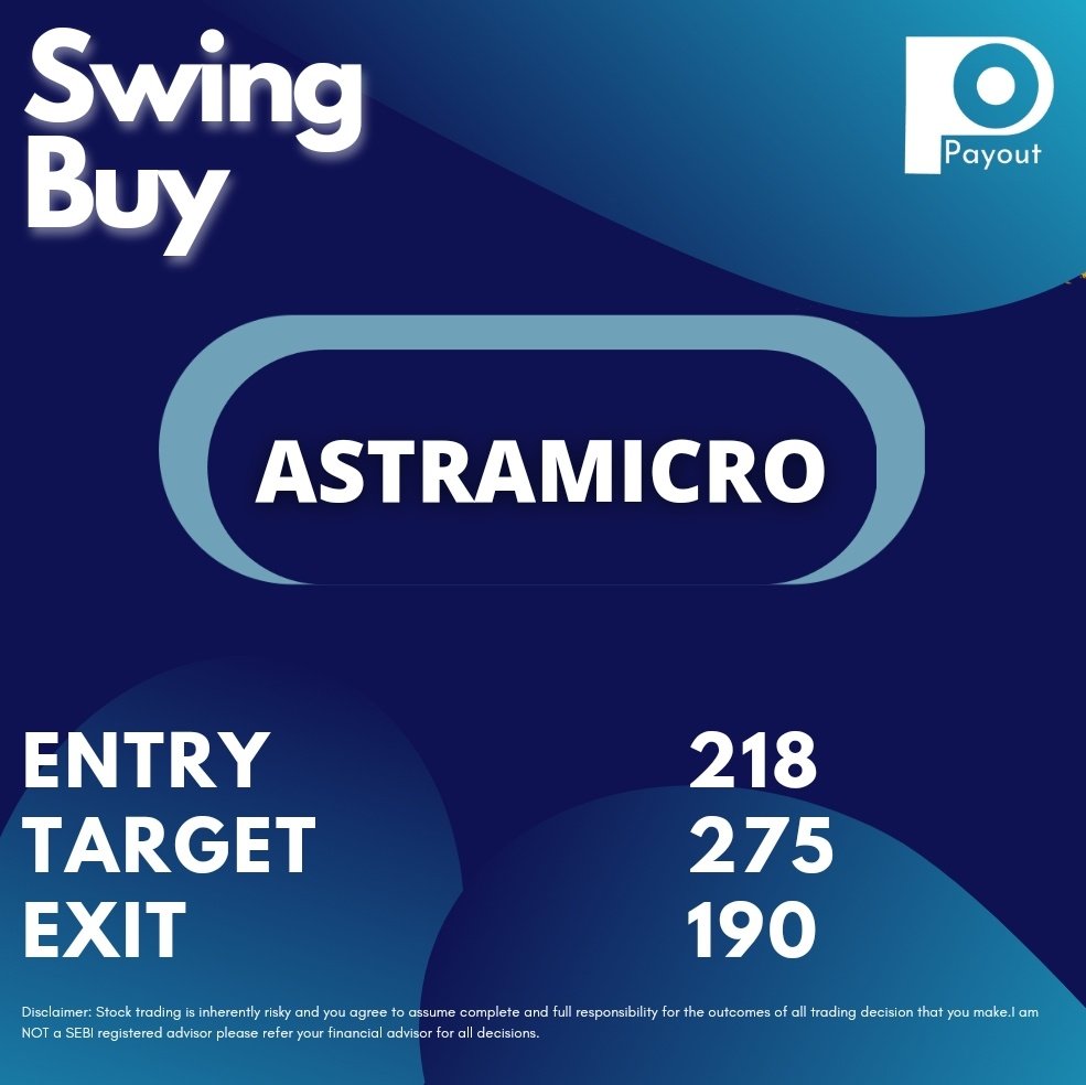 _Payout's tweet photo. #SWINGBUY
#ASTRAMICRO
(For educational purpose only)
#Trade
#SwingTrading #nse #StockMarketindia #BREAKOUTSTOCKS #breakouts #bse #trading #intraday #intradaytrading #investment #finacialfreedom #stocks https://t.co/7ZF6alUR0y