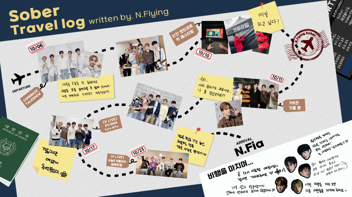 Image for [📸] ✈ Sober Travel log ✈ Flight log written by N.Flying with N.Fia 🗒 Thank you for flying with us N.Fia 💕 NFlying N.Flying TURBULENCE Sober https://t.co/jDggoTigFE