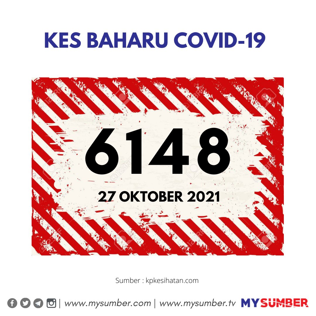 Kes covid hari ini 10 oktober 2021