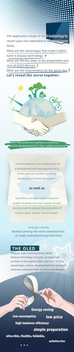 Vigor Tech USA tweet media