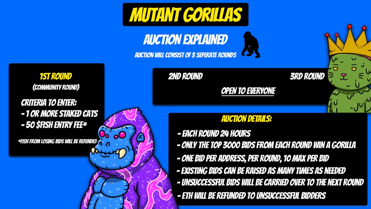 Ready for the Mutant Gorillas? 🦧

This thread explains how the Mutant Gorilla sale works! 👇
