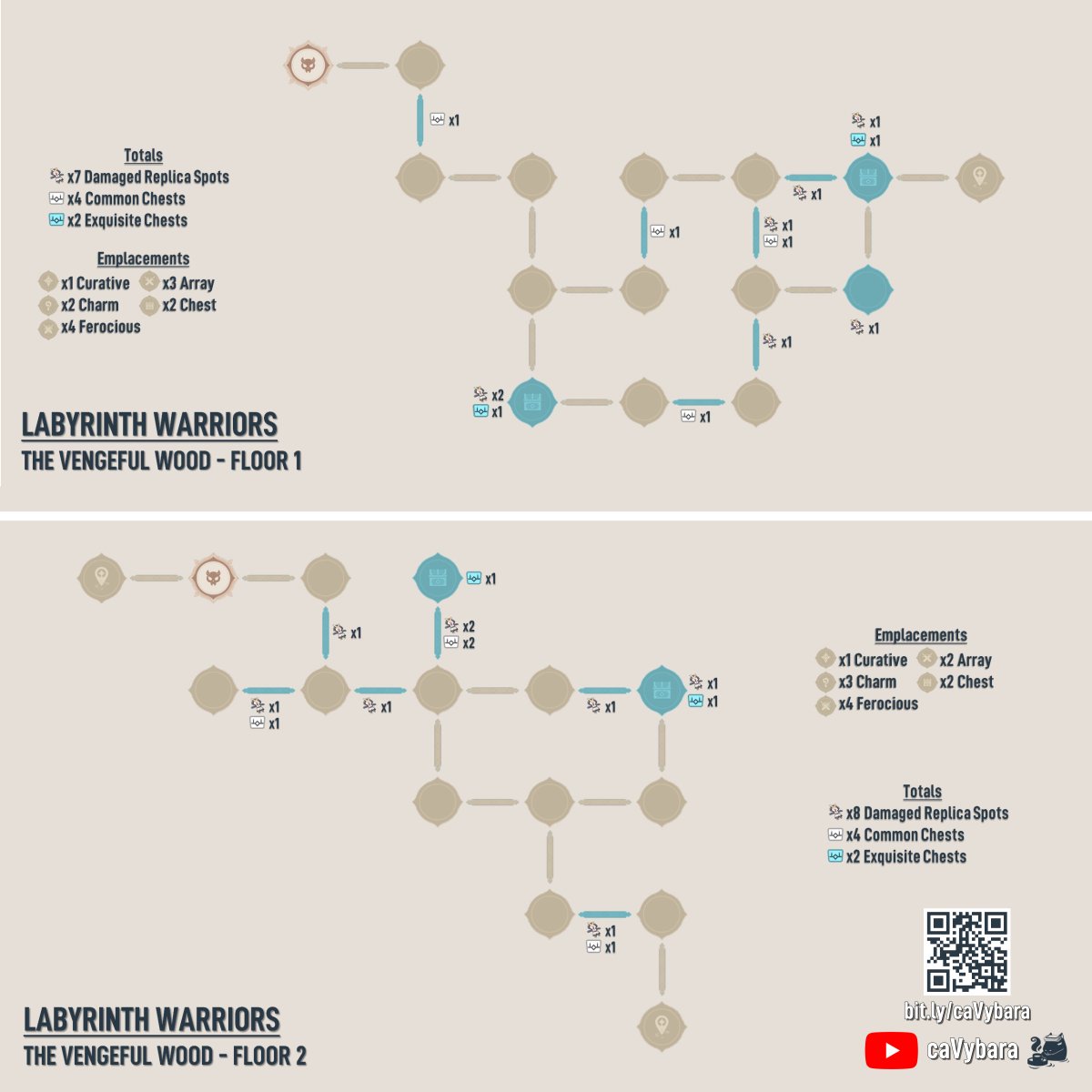 cavybara's tweet photo. Here's part 3's map!

Check out part 2 and part 1's map in my profile!

#GenshinImpact #LabyrinthWarriors #genshintwt https://t.co/MUJP14FvRm