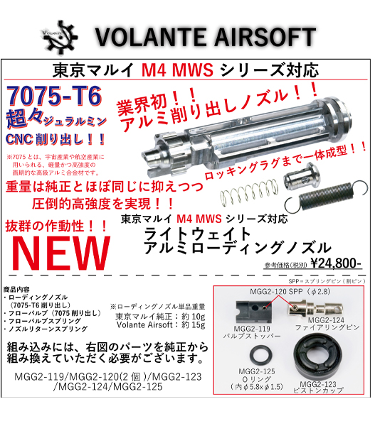 フェローズ名古屋店です！ Volante Airsoft マルイM4 MWS用 T7075-T6