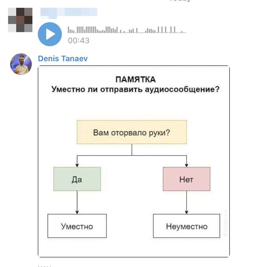 deetan's tweet image. Из рабочей переписки.