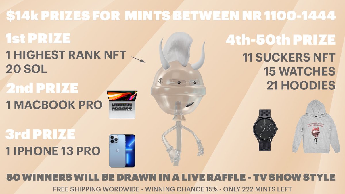 We just added more winners to our big prize raffle:
50 winners - $14 000 🍭

Tomorrow is our Grande Finale Sale. Only 222 Suckers left to mint. 85% already sold out on presale. 

28th Oct 1PM UTC on mintsome.suckers.io 
No whitelist, FCFS. Go go go! #NFT