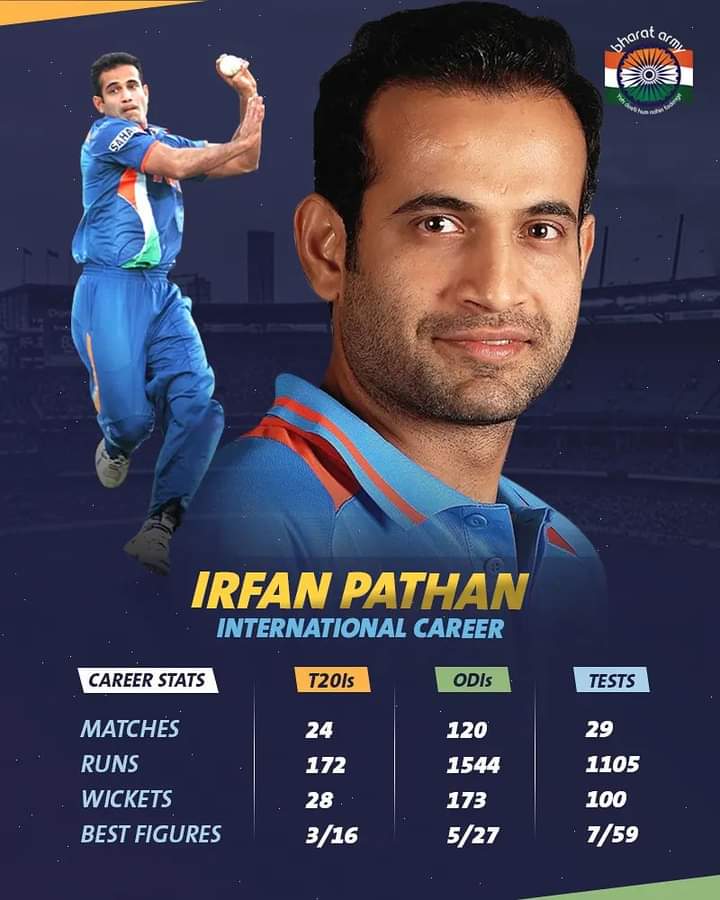 HAPPY BIRTHDAY Irfan Pathan     