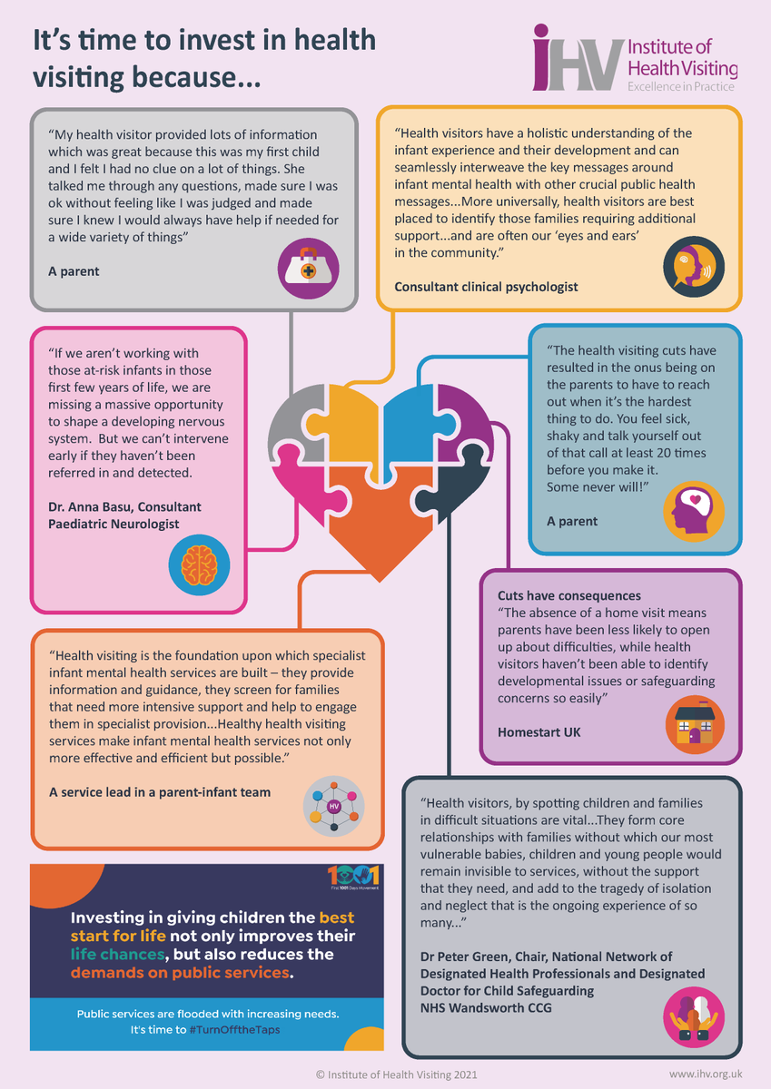 iHealthVisiting's tweet photo. Not sure what health visitors do?

They are a vital infrastructure of support for the early years. Working with families who go to Family Hubs but most importantly reaching out to those who don’t.

@RishiSunak @andrealeadsom #HealthVisitors #HealthVisiting https://t.co/naeM72w9GH