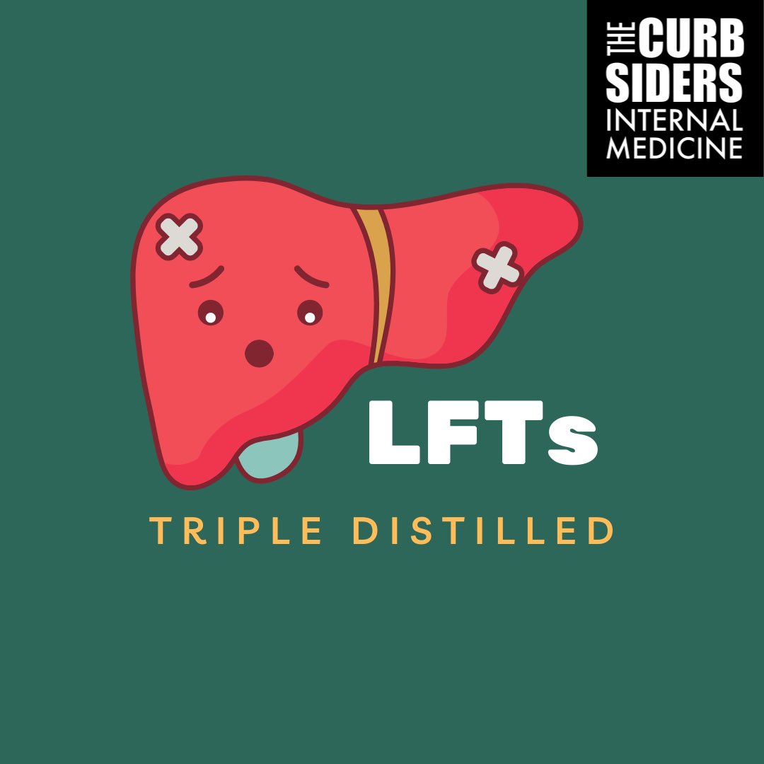 The Curbsiders on Twitter your approach to liver tests! It