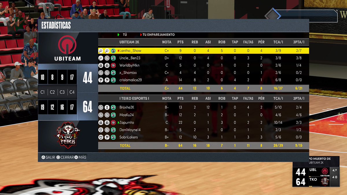 EVAD Esports tweet media