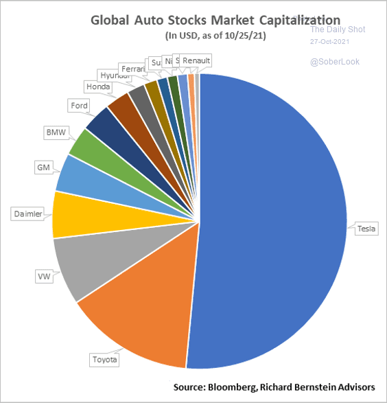 LanceRoberts's tweet photo. #LMAO
Only in today's market would this be a reality. https://t.co/bzSZOG4pUr