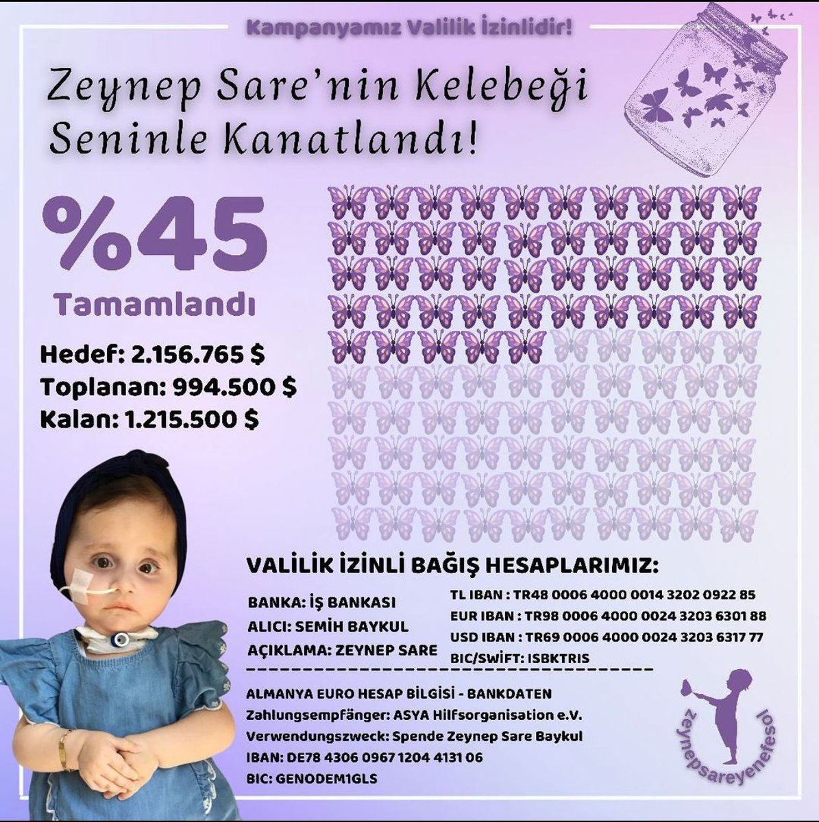 Dubai'den gelen yeni hastane teklifimiz ile yolumuz biraz daha kısaldı. Haydi yüce gönüllü kardeşlerimiz, bir el de siz uzatın Zeynep Sare'mize. BAGIS yazıp 3103'e SMS atarak 20 TL destekte bulun. @Zeynepsare81 

Binance Aziz Yıldırım Elon Musk Önder Özen Özgür Demirtaş #SHIB