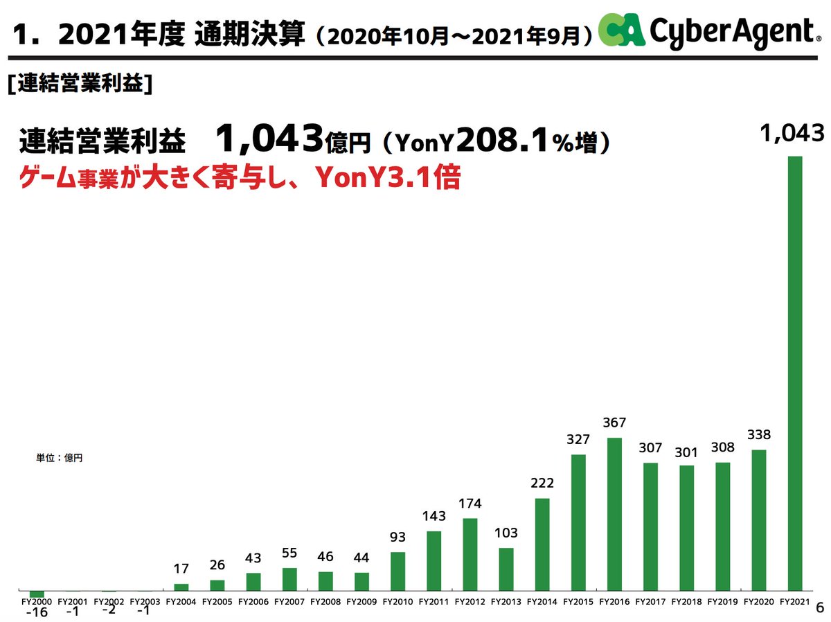 Koki Kokitsunee Twitter