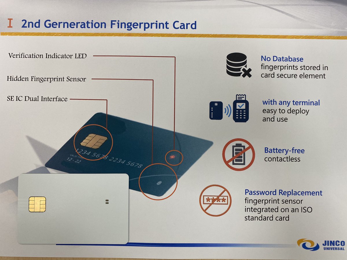 Stevenchiang20's tweet photo. Fingerprint sensor hidden under surface

Demo Video 

https://t.co/ebJNzh285L https://t.co/TpPqEDWnfT