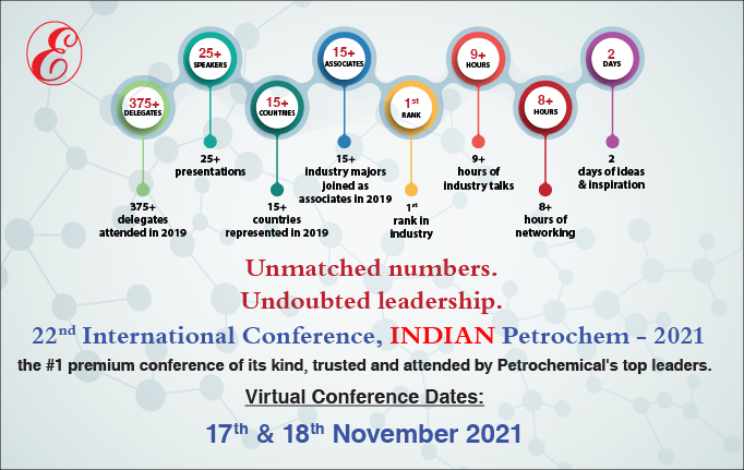 EliteConference's tweet photo. From almost 2 decades, we've been the face of vision, leadership and change in our industry. With every passing year, we grow from strength to strength, with our numbers speaking louder then words
#eliteconf2021 #PET #petrochemicals #petchem #chemicals #plastics #mumbai #india https://t.co/uXUNP741Y1