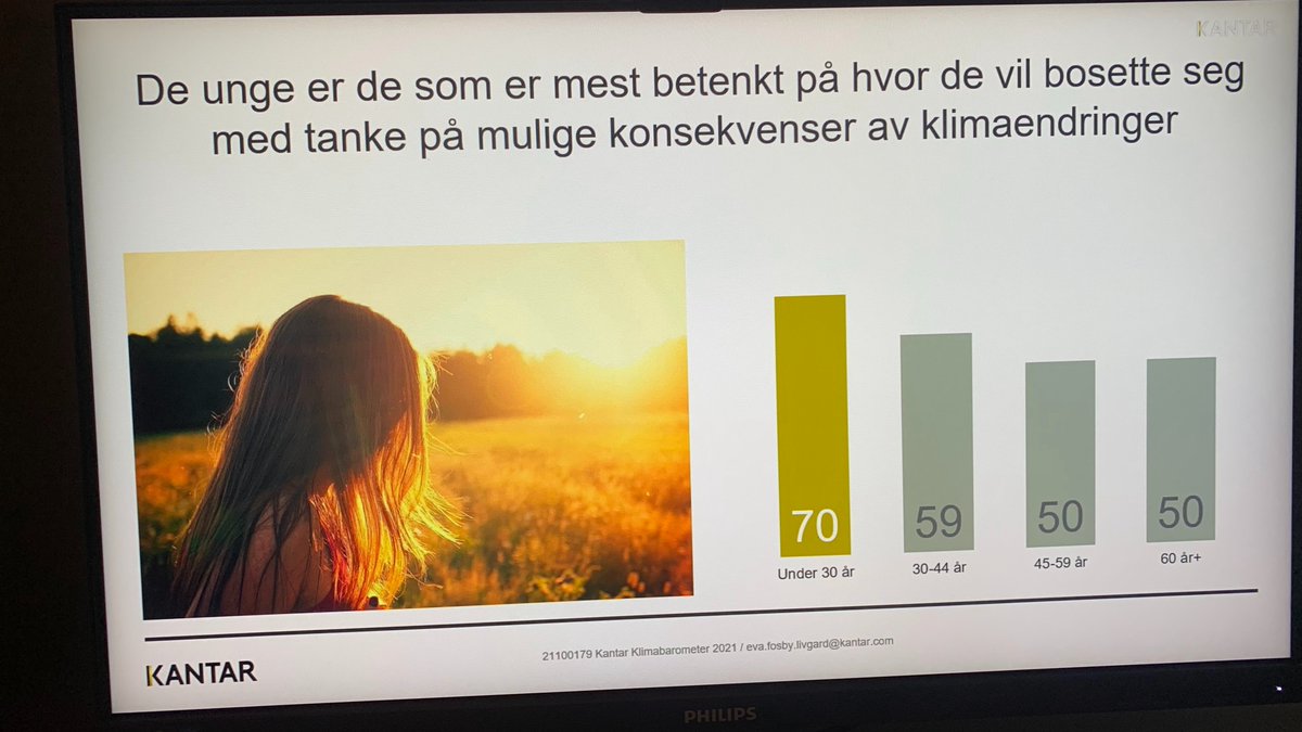 Karoline_Andaur's tweet photo. De unge bekymrer seg mer for konsekvenser av #klimaendringer og er mer betenkte på hvor de vil velge å bo, viser årets #klimabarometer. 
https://t.co/3ZH9pXI75U https://t.co/zwZwQXfFtu