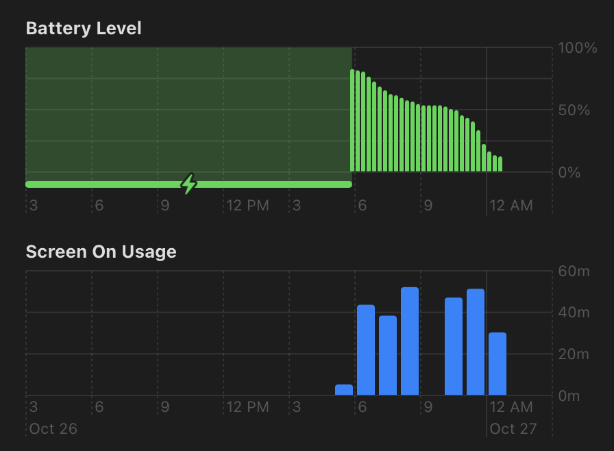 Conrad@innoiso tweet media