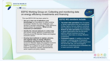ClimateSt's tweet photo. Our CEO #PeterSweatman: “If there was more demand for #EnergyEfficiency there would be more finance available”

#EUSEW2021 #EEFIG

Live now 👉 https://t.co/wthDc7siXE https://t.co/55wA1Y6w8a