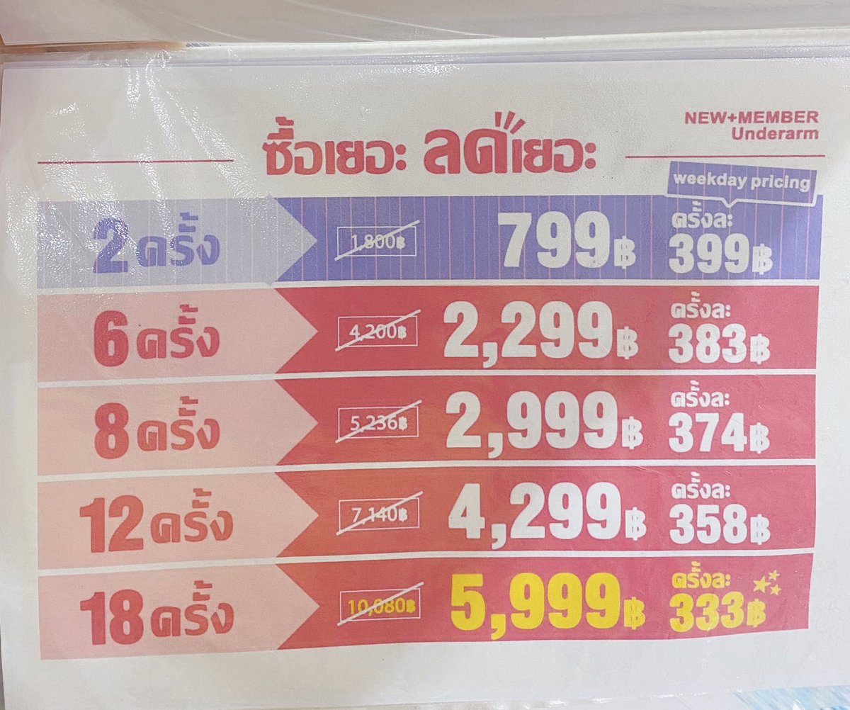 ใช้ดีก็รีวิว (ชมพู่เองจ้าา🧸) tweet media