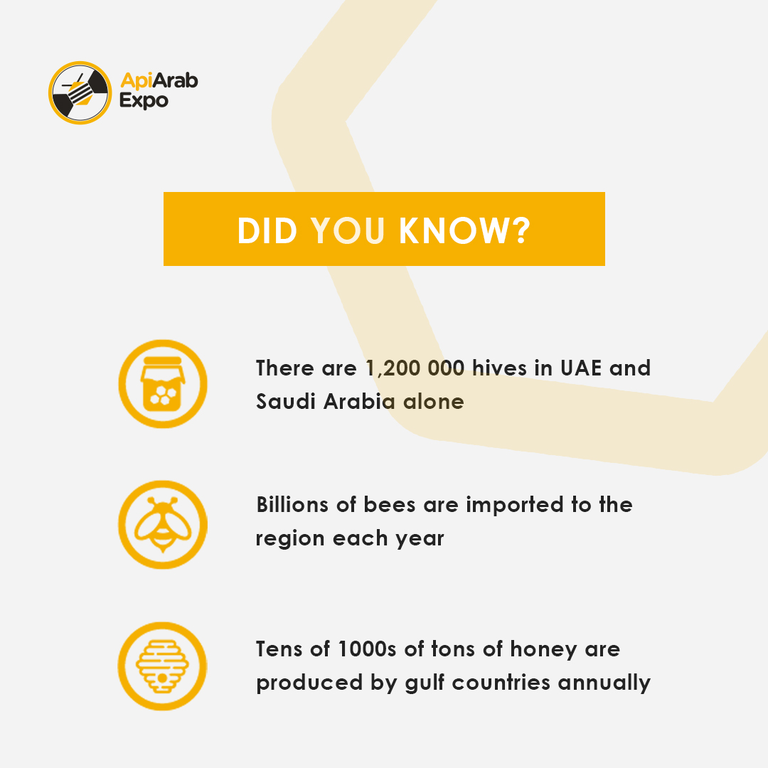 ApiArabExpo's tweet photo. We’re proud to partner with #GFIAMENA 2021, the place for #sustainable agriculture #innovations from across the world to be seen, with over 8,000 accomplished and forward-thinking #foodproducers, #policymakers, and #investors in attendance.

#ApiArab #HoneyProducers #Beekeepers https://t.co/oSGL9SCagt