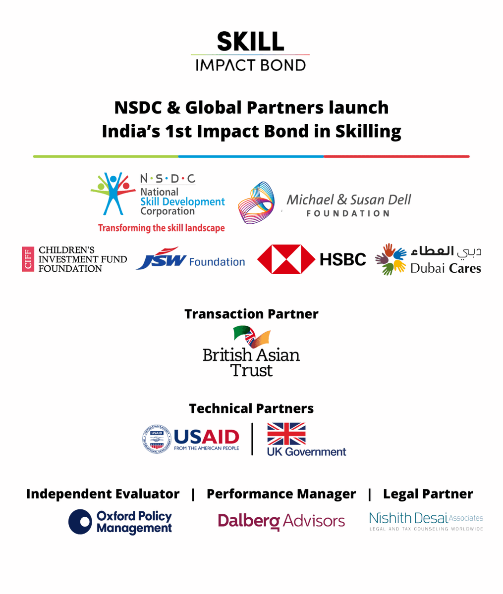 britishasiantst's tweet photo. Along with leading partners in the sector, the #BritishAsianTrust is proud to launch the #SkillImpactBond which is a $14.4 million fund that will support 50,000 of #India’s youth, especially women & girls, with skills that translate into long-term employment. #TogetherForSkills https://t.co/onMDF0iTSO
