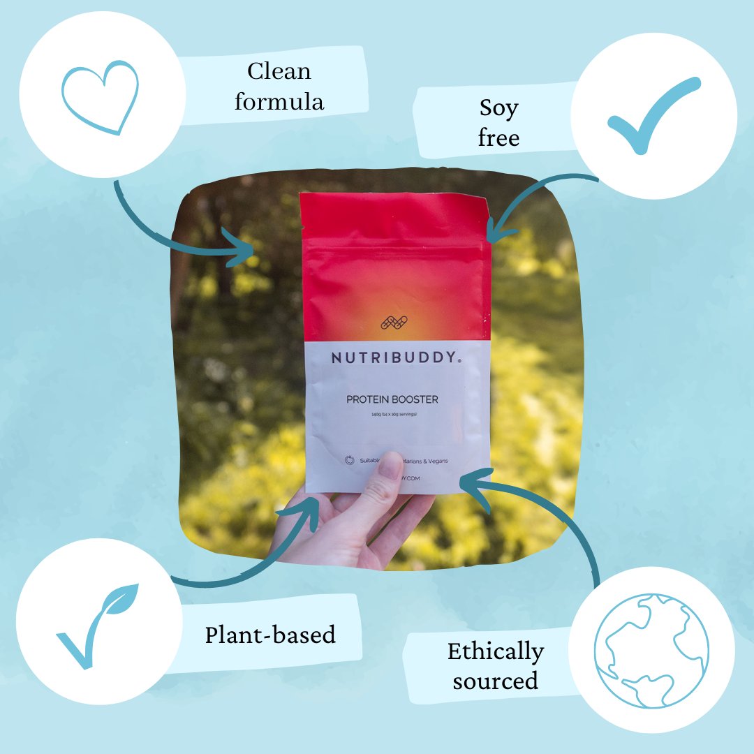 Packing a protein punch! 👊

This blend of vegan protein provides you with all essential amino acids, something which can't be achieved by just 1 vegan protein on its own.

Each serving adds a protein punch 7.5 grams of plant-based protein!

nutribuddy.com 👈