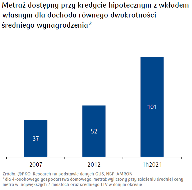 PKO Research tweet media