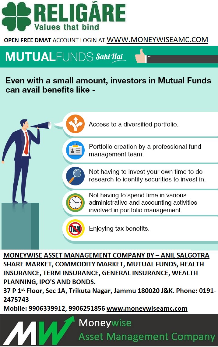 Moneywise Asset Management Co Moneywiseamc Twitter