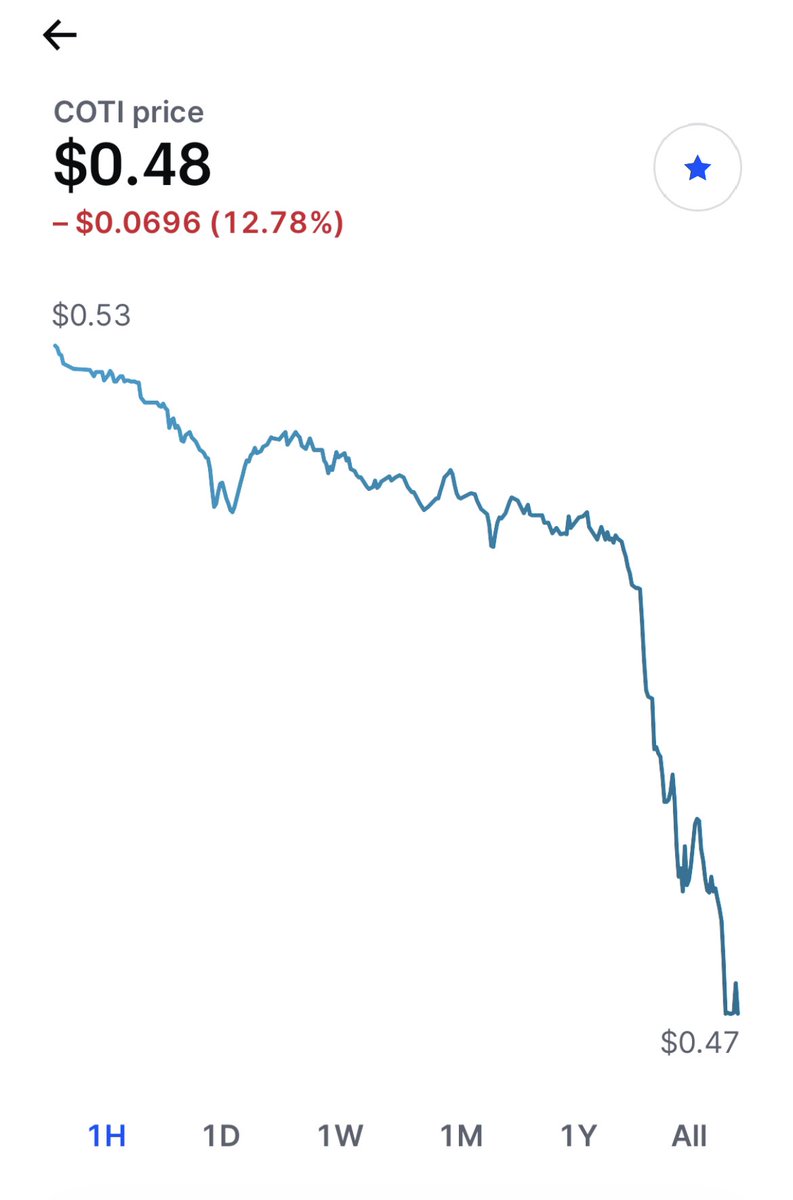 BalazsIstvan17's tweet photo. @theCOTIinvestor This is a ridiculous story. $COTI https://t.co/M6e1H60a8j