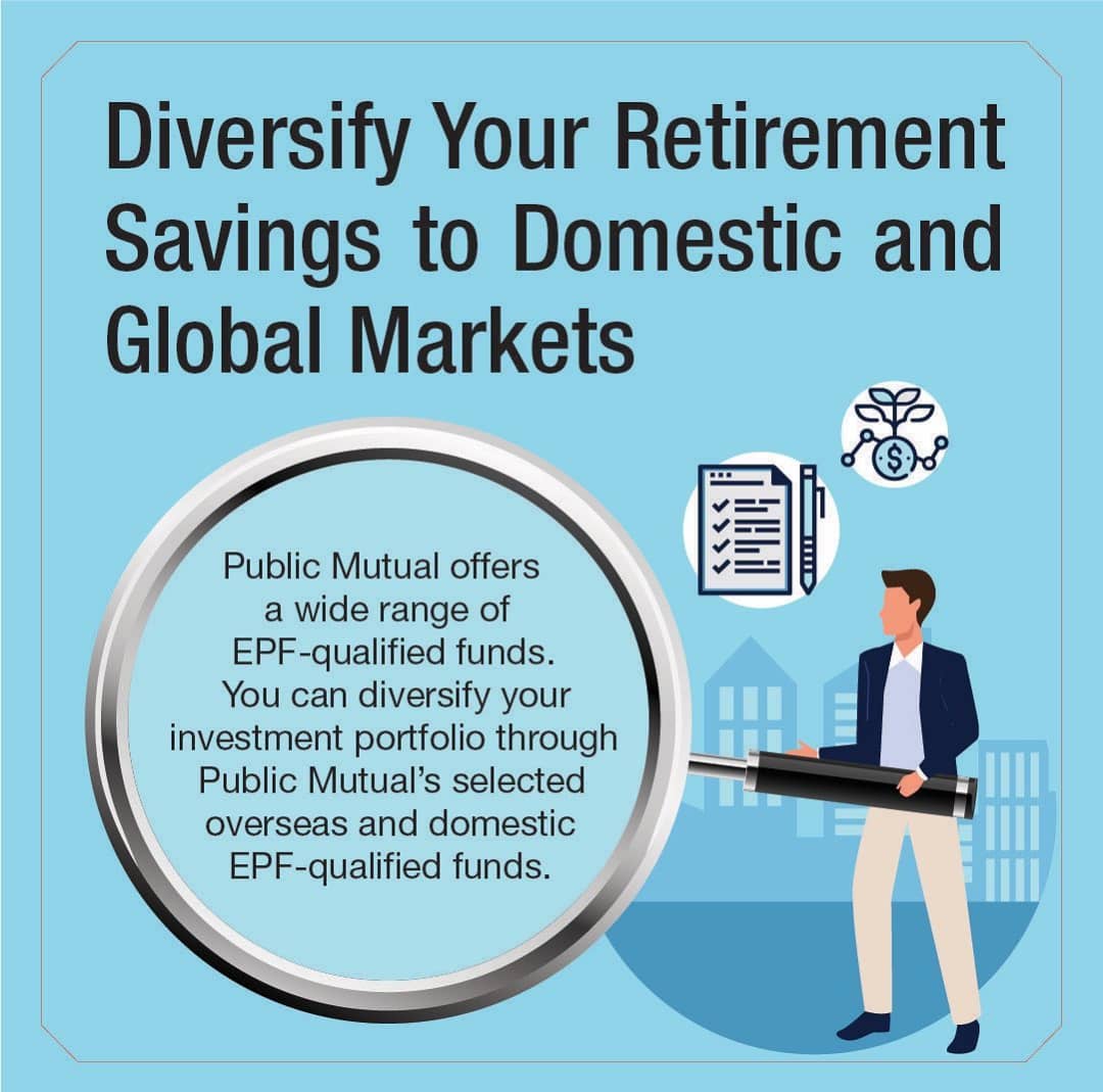 wanhafiz's tweet photo. [Public Mutual’s EPF-qualified funds] 

Tahukah anda bahawa anda boleh memanfaatkan potensi pertumbuhan dana luar negara dan domestik terpilih dengan dana EPF-qualified.

INFO: https://t.co/qjVYcEE3Cx

Wan
-konsultan suka kongsi ilmu-

#wanHafiz #MoneyManagement #8020empire https://t.co/784osbnxwS