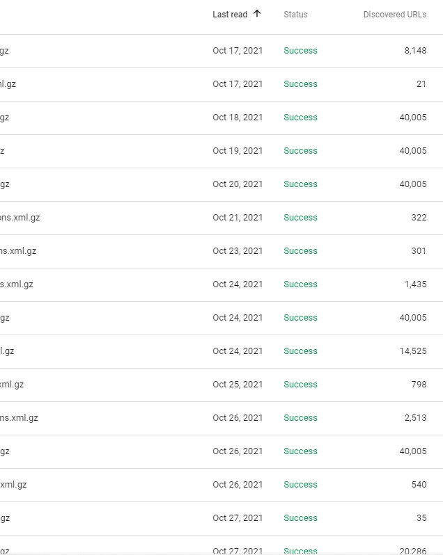 gielcx's tweet photo. @JohnMu Hi John. I've a sitemap with over 250k pages (multilin.), split in 18 XML-files. The XML's are all updated frequently (most 26/27 Oct) and have high priority pages in it but Google doesn't read them as often. Should I make less files? Or put all important pages together? https://t.co/kKVLLWm3v5