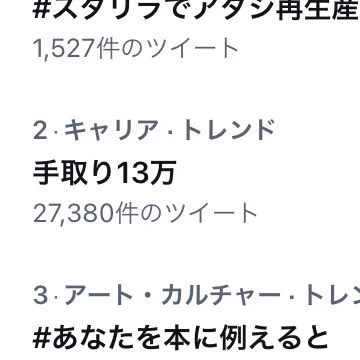 年々下がっている？2019年～2021年でトレンド入りした「手取り〇〇万」www