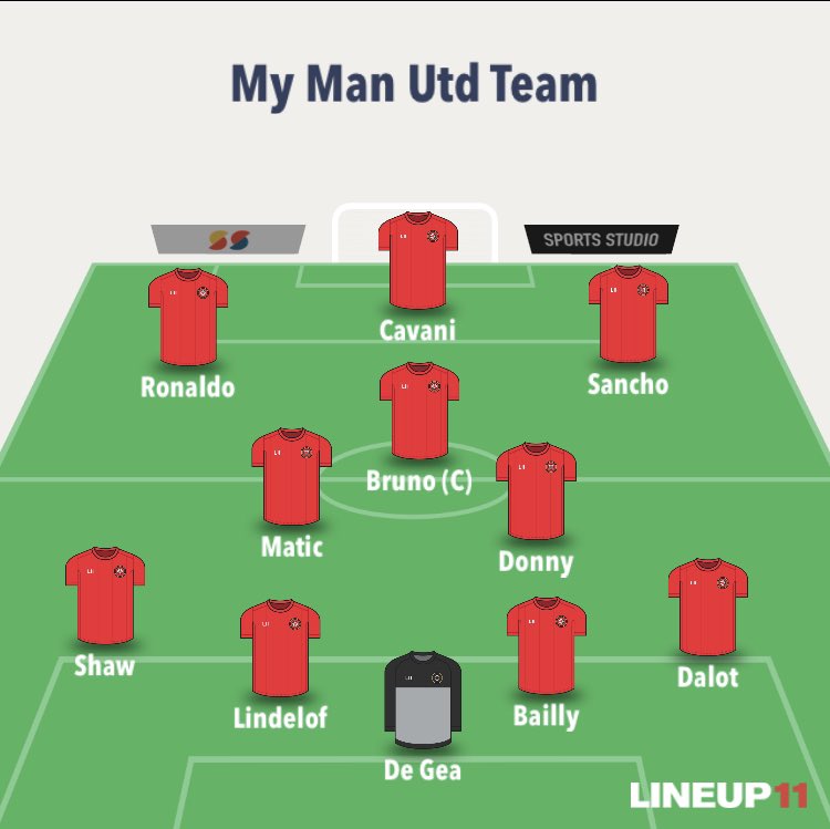The team ole HAS TO pick against spurs imo. Maguire and Wan Bissaka have been atrocious. So have McFred. Rashford isn’t doing his defensive duties anyway so we might as well let Ronaldo play there and play Cavani too. Sancho needs a chance. https://t.co/og7iUF41TA