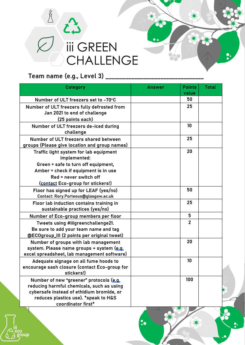 ECOgroup_SII's tweet photo. To coincide with @COP26 we are launching a sustainability challenge with @iiiglasgow and @CVRinfo to encourage our staff and students to engage with sustainable practices! The challenge runs until the end of 2021 with the winners receiving prizes! @UofGMVLS https://t.co/ZOqJ55YGiO
