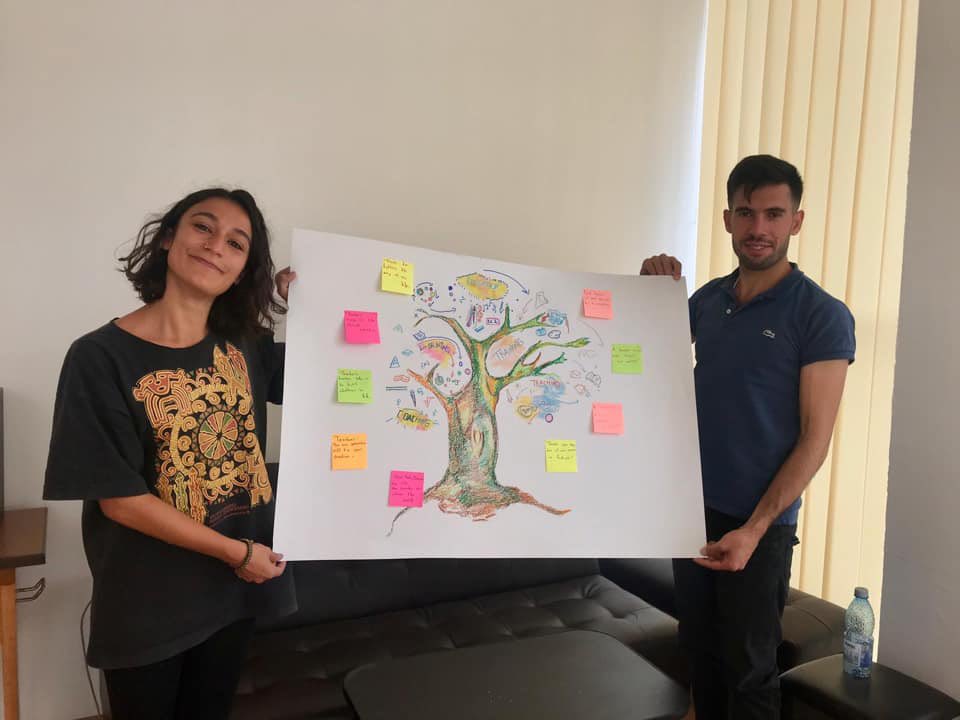 ,, Start: European Solidarity Corps (Start ESC)’’ projesi Romanya’dan Pro Dezvoltare DACIA (APDD) koordinasyonu tamamlandı. #EuropeanSolidarityCorps