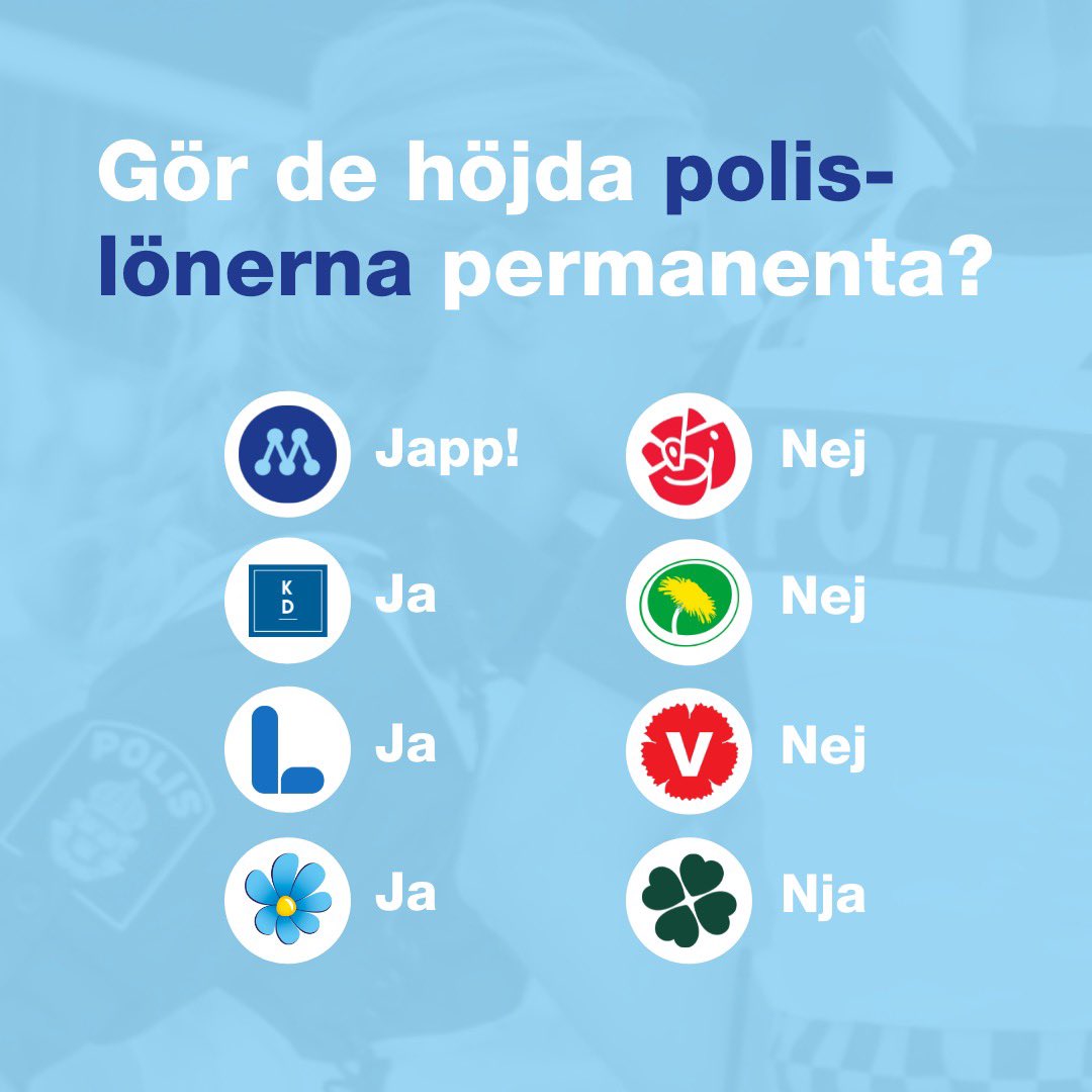 Vad tycker du om partier som lovar hårdare tag mot gängen, men sen säger nej när det blir skarpt läge?