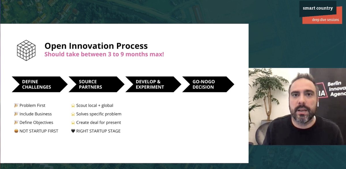 Berlin Innovation Agency (BIA) tweet media