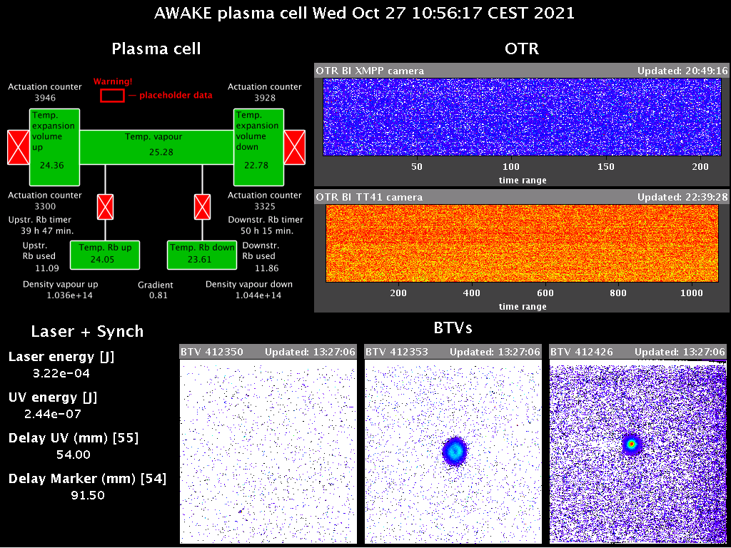 HedonikaHadron's tweet photo. #awake 
#awakeproton
#awakeprotonbeams
#elena
#beam1
#beam2 https://t.co/96qj9ILyi5