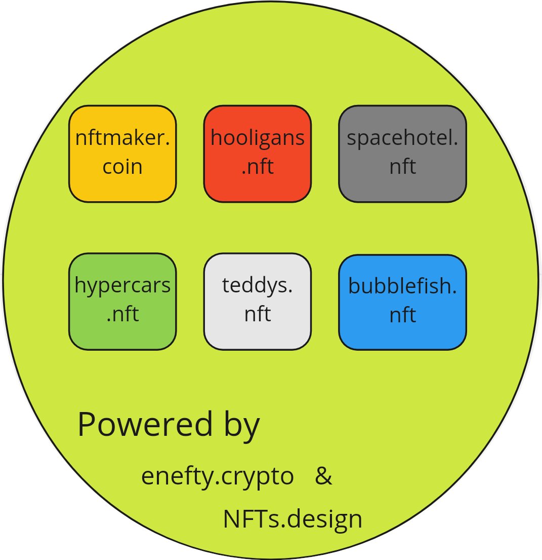 nftsdotdesign's tweet photo. Did you know that #NFTs are so much more than what majority of people consider a @crypto.
We all like art but how do you feel about #NFT #cryptodomains?
Tell me a colour of the first collection you would like to see?
More to come.
#NFTCommunity #NFTartist #NFTGiveaway #NFTGaming https://t.co/BdlnQOkdXP