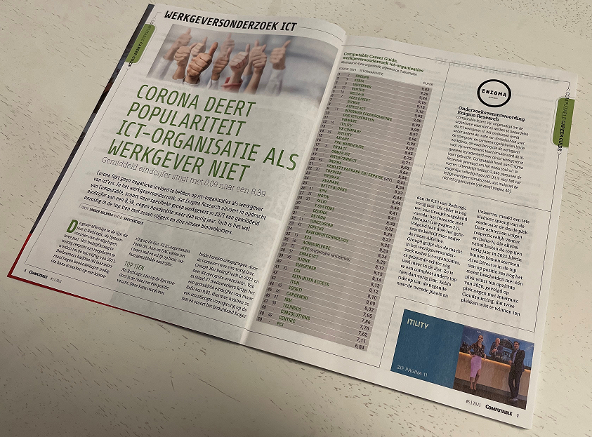 Onlangs is de <a href="/computablenl/">Computable.nl</a> Career Guide 2021 verschenen met daarin de resultaten van ons onderzoek naar de beste werkgevers voor ict’ers.