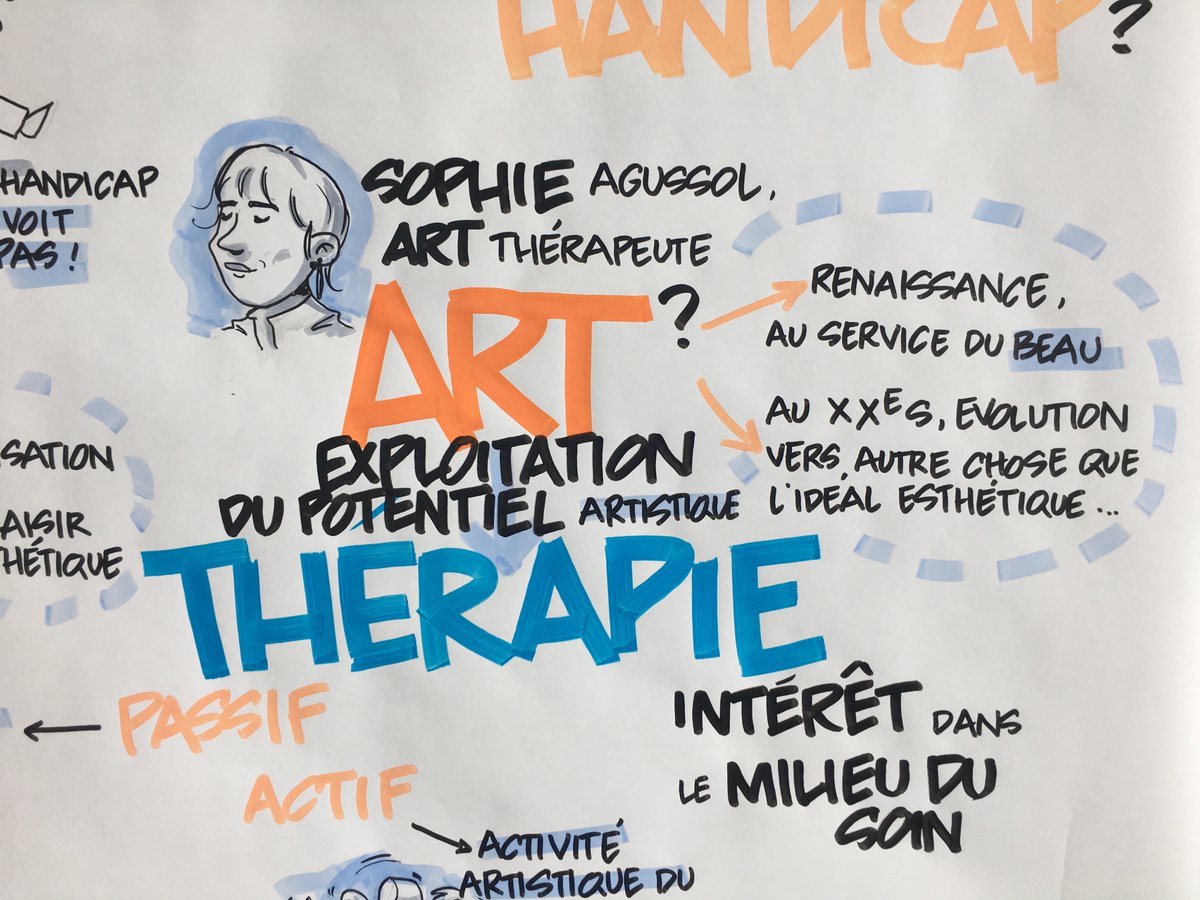 BertrandLefebv3's tweet photo. PREAC Archéologie - 21, 22 octobre 2021 Le handicap, un problème ? #facilitationgraphique #graphicfacilitation #illustration #neulandmarkers #caparcheo #capsciences https://t.co/qC3MrzW4x6