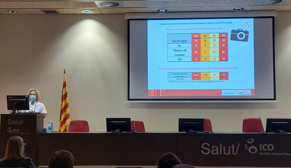 cribanec's tweet photo. Magnífica presentación de #CarmeMuñoz y #MariaAlcalde de la actividad de at farmacéutica en @ICOnoticies #preceptorship #farmacia #oncologica cc @FontanalsS @ReyReysal https://t.co/mx5A7CNWcu