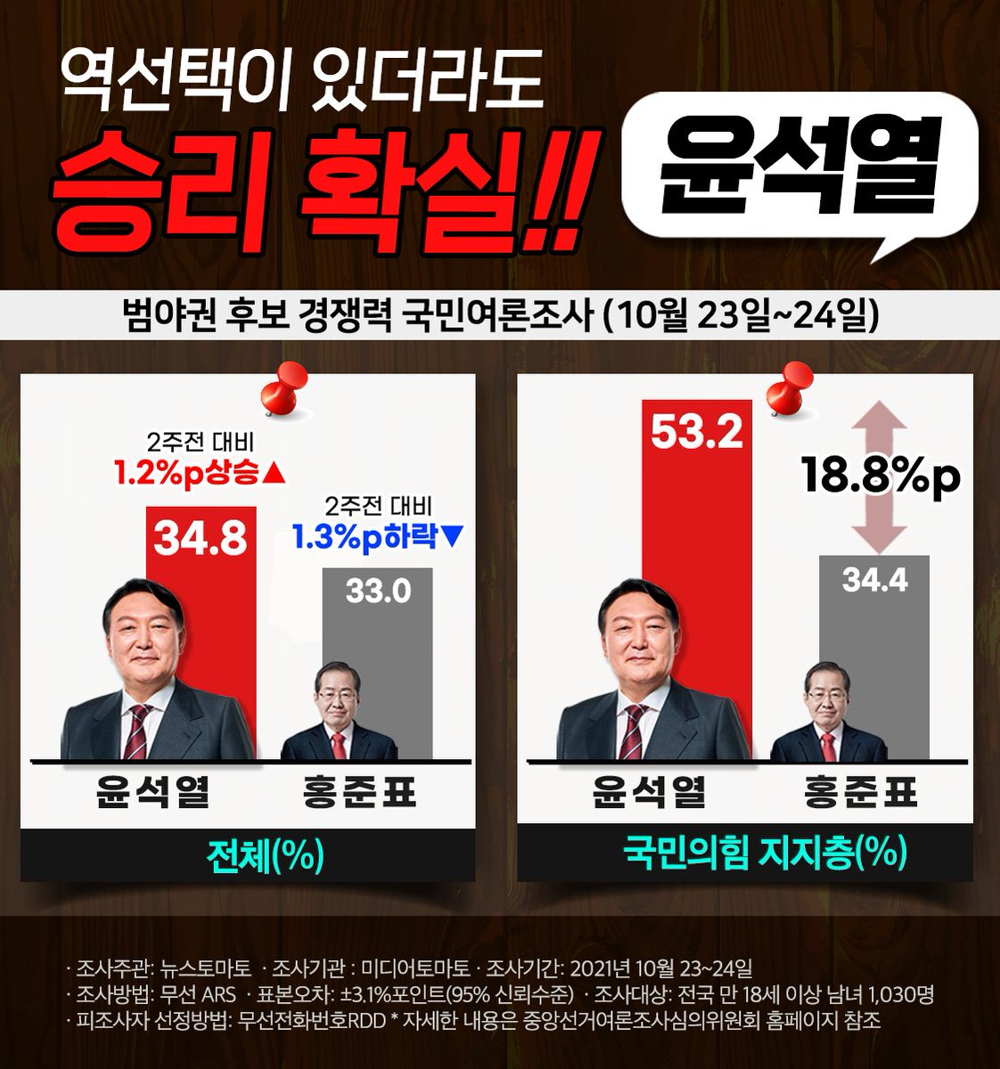 이은권 (@leeeunkwon) on Twitter photo 