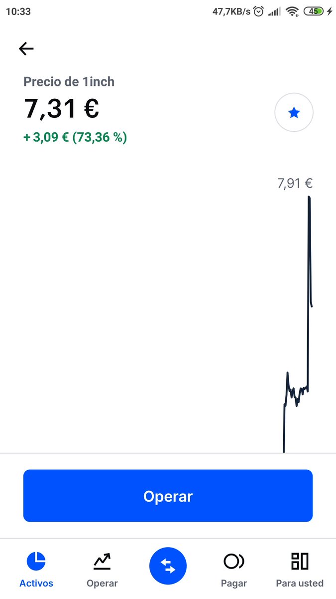 alexandrbesson's tweet photo. Misma Criptomoneda 1Inch en el mismo día de hoy 27/10/21 y a la misma hora 10:33 de la mañana hora de Madrid. Comparación de Coinbase y Binance.
Pues manipulación de mercado.
Manipulation of the market.
#bitcoin #cripro #1inch #binance #Coinbase https://t.co/UvnSNhbEV4