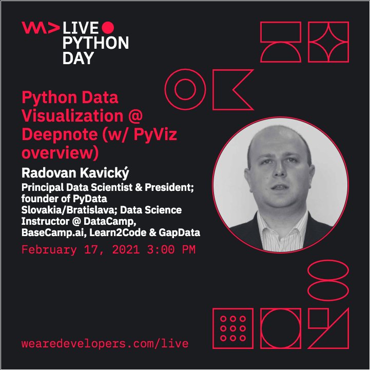 radovankavicky's tweet photo. @WeAreDevs 🖖 Historically your #1st #wearedevs Python Day #pythonday earlier this year #python #pythoncode #WeAreDevsLIVE
Also thx again for having me/for the invitation!
cc: @seadahmetovic #notacat & @GerrySc43072778 + @Vesela_Ge & @benruschin
https://t.co/AIPC6LkcEI https://t.co/AxfqktgiI4