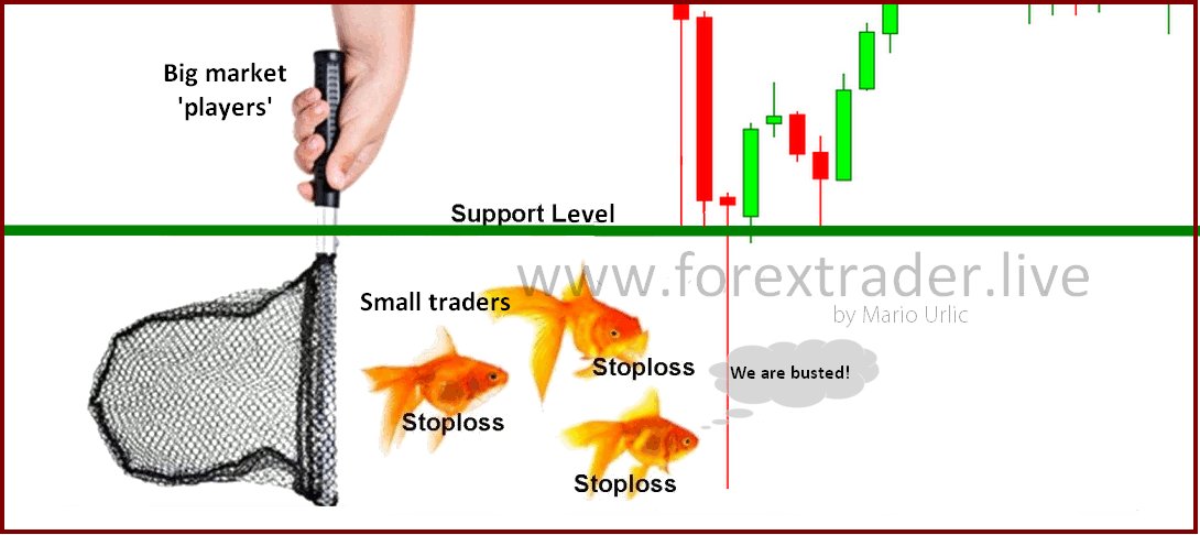 Classic
- step 1: liquidate all leveraged longs
- step 2: 🚀