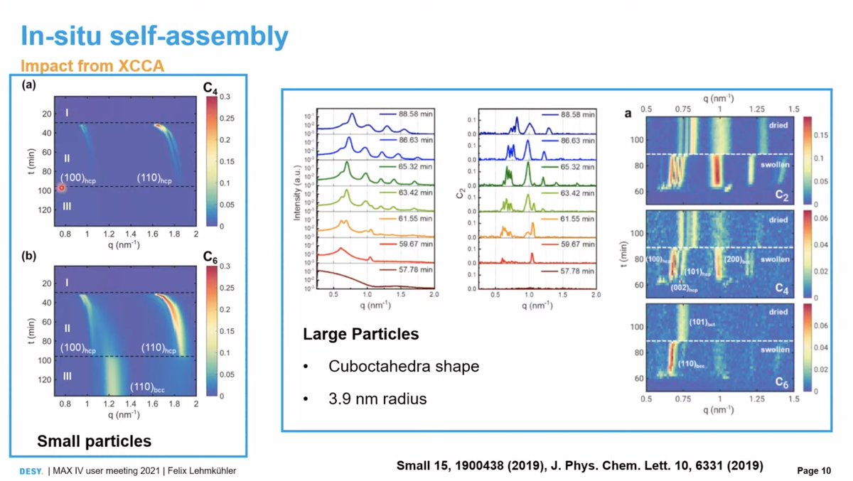 MAXIVLaboratory's tweet photo. Excited to have @desynews' Felix Lehmkühler join us digitally to present #xray #crosscorrelation analysis & xray #photon correlation #spectroscopy's potential to examine structures & orientations like degree of order & angles b/w lattice planes. #XPCS #XCCA #MAXIV33UserMeeting https://t.co/bH1HBCufMu
