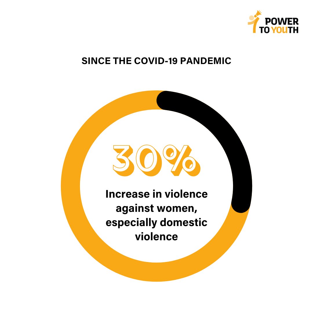 powertoyouth21's tweet photo. Since the COVID-19 outbreak, violence against women and girls has intensified. In some countries, #gbv resources have been diverted to focus on Covid-19 relief.

We all have a role to play to #endgbv

Change starts with YOU(TH)!

Data: @unwomen

#enddomesticviolence #powertoyouth https://t.co/WwvyJ0UcrP
